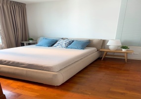 1 Bedroom Bedrooms, ,1 BathroomBathrooms,1 ห้องนอน,เช่า,12612