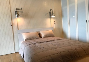 2 Bedrooms Bedrooms, ,2 BathroomsBathrooms,2 ห้องนอน,เช่า,13636