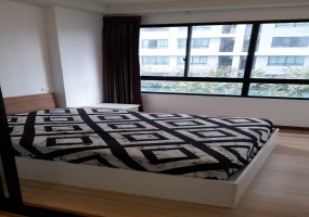 1 Bedroom Bedrooms, ,1 BathroomBathrooms,1 ห้องนอน,เช่า,13690