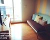 1 Bedroom Bedrooms, ,1 BathroomBathrooms,1 ห้องนอน,เช่า,14105