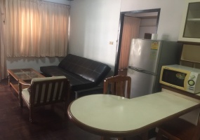 1 Bedroom Bedrooms, ,1 BathroomBathrooms,1 ห้องนอน,เช่า,2365