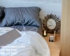 1 BathroomBathrooms,ห้องสตูดิโอ,เช่า,2950