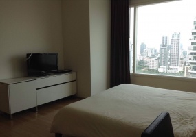 1 Bedroom Bedrooms, ,1 BathroomBathrooms,1 ห้องนอน,เช่า,3234