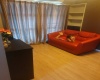1 Bedroom Bedrooms, ,1 BathroomBathrooms,1 ห้องนอน,เช่า,3529
