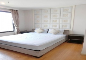 1 Bedroom Bedrooms, ,1 BathroomBathrooms,1 ห้องนอน,เช่า,5100