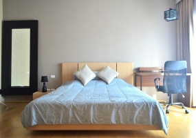 1 Bedroom Bedrooms, ,1 BathroomBathrooms,1 ห้องนอน,ขาย,1552