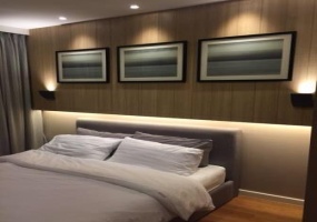 1 Bedroom Bedrooms, ,1 BathroomBathrooms,1 ห้องนอน,ขาย,1588