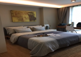 2 Bedrooms Bedrooms, ,2 BathroomsBathrooms,2 ห้องนอน,ขาย,1646