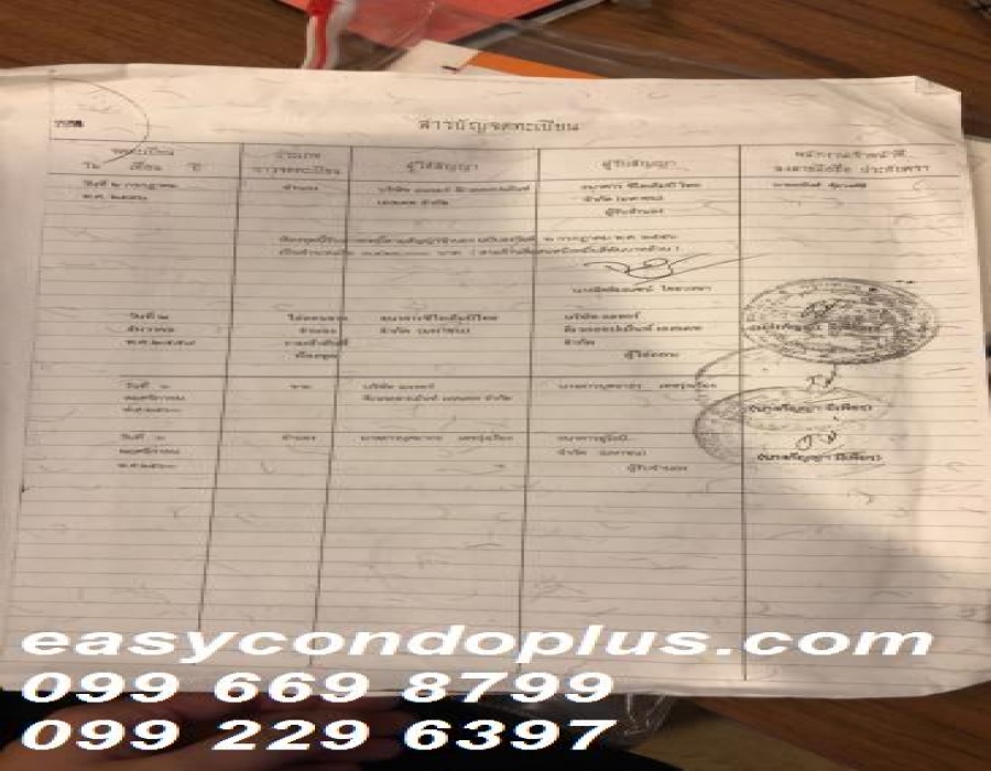 2 Bedrooms Bedrooms, ,2 BathroomsBathrooms,2 ห้องนอน,ขาย,1646
