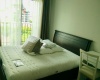 1 Bedroom Bedrooms, ,1 BathroomBathrooms,1 ห้องนอน,ขาย,1656