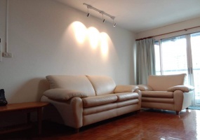 1 Bedroom Bedrooms, ,1 BathroomBathrooms,1 ห้องนอน,ขาย,1736
