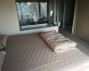 1 Bedroom Bedrooms, ,1 BathroomBathrooms,1 ห้องนอน,ขาย,1818