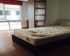 1 Bedroom Bedrooms, ,1 BathroomBathrooms,1 ห้องนอน,ขาย,1916